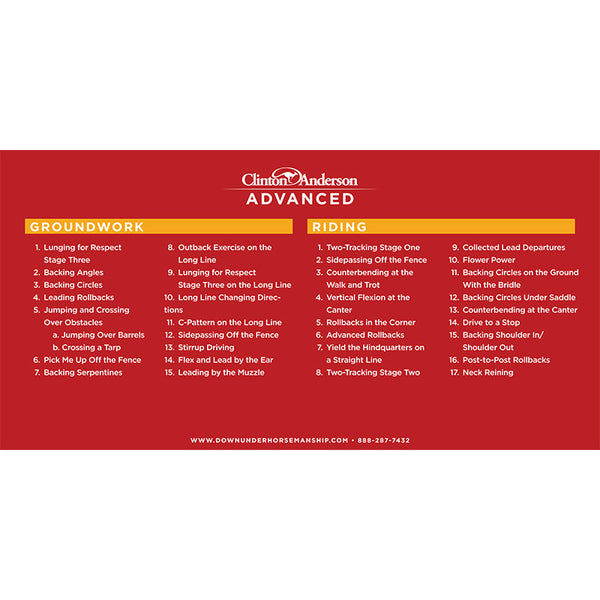 Method Exercise Banners