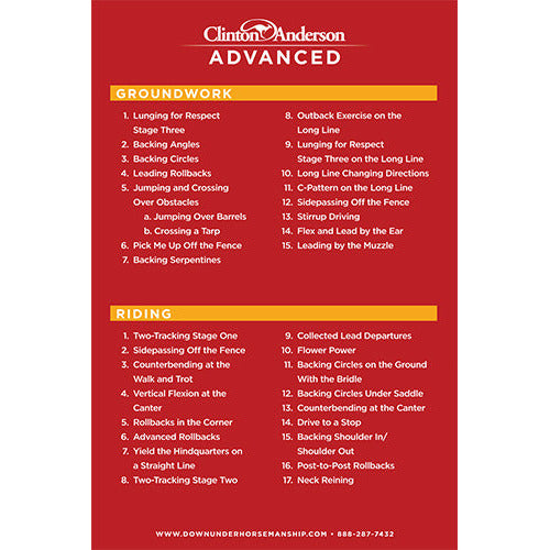 Method Exercise Banners