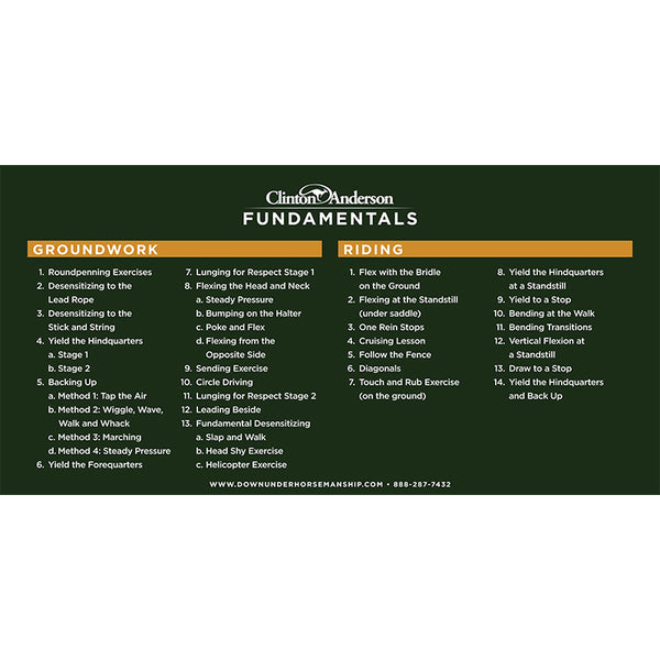 Method Exercise Banners