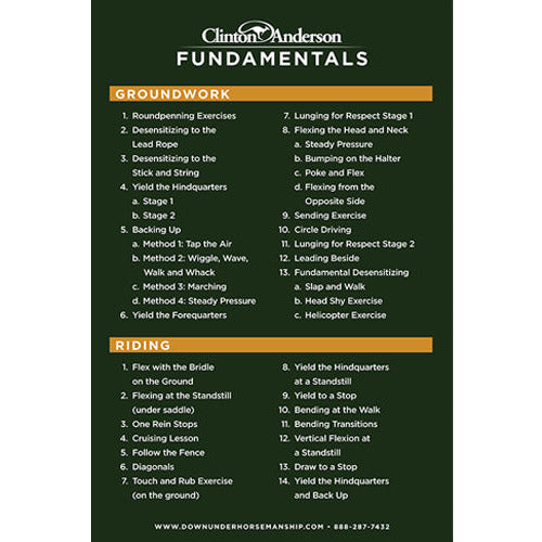 Method Exercise Banners