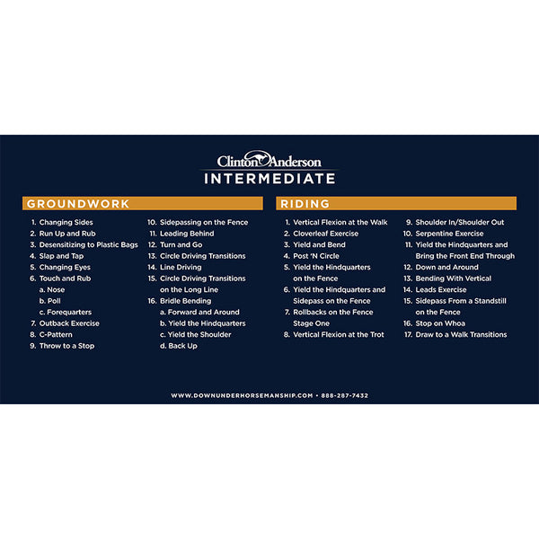 Method Exercise Banners