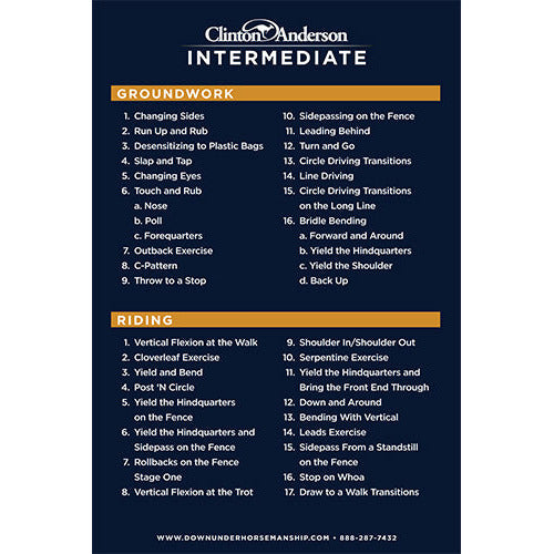 Method Exercise Banners