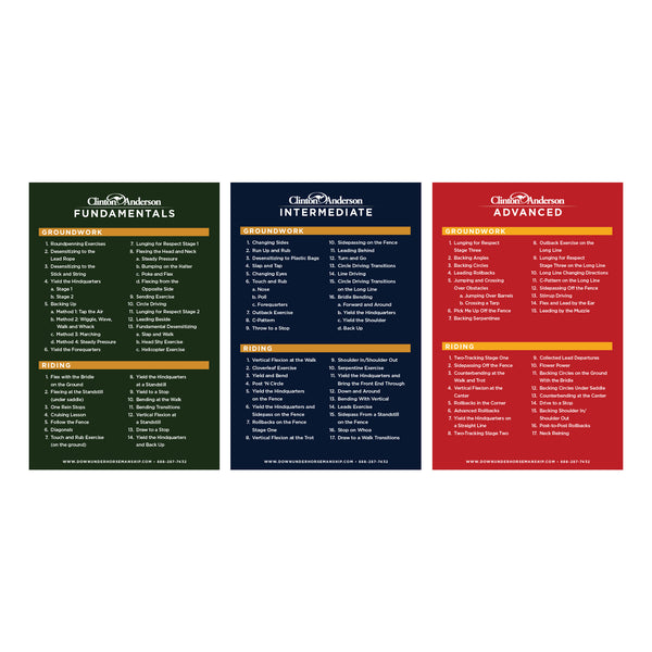 Method Exercise Banners