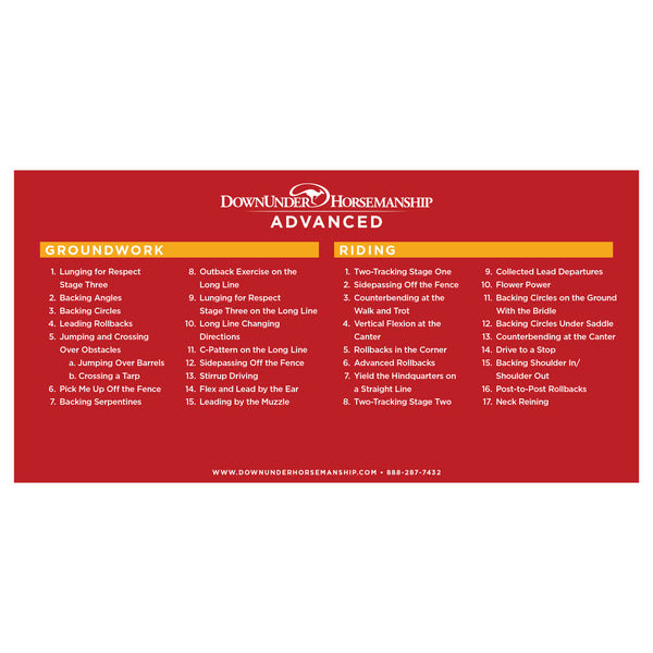 Method Exercise Banners