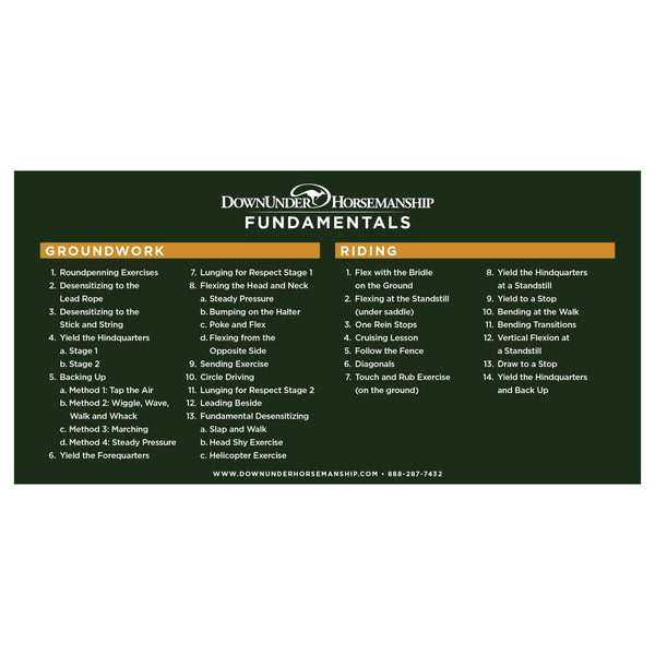 Method Exercise Banners