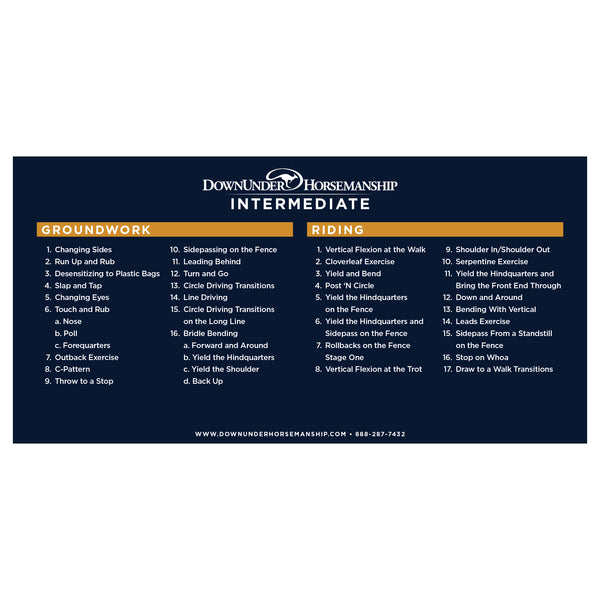 Method Exercise Banners