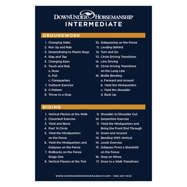 Method Exercise Banners