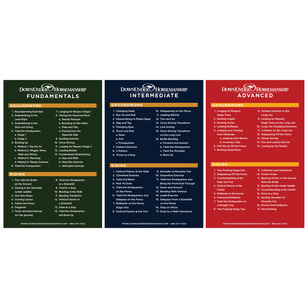 Method Exercise Banners